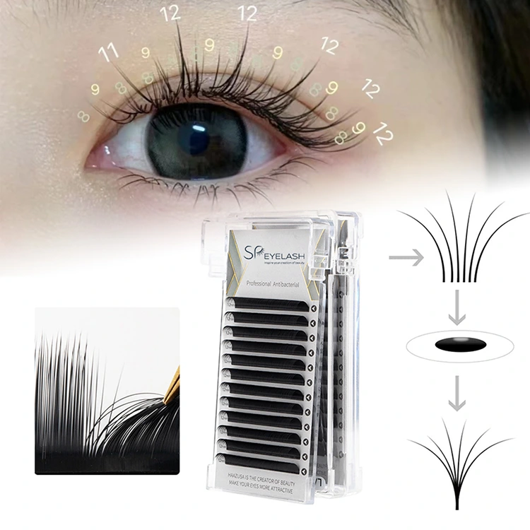 Wat maakt Camellia Lashes zo populair in de schoonheidswereld?